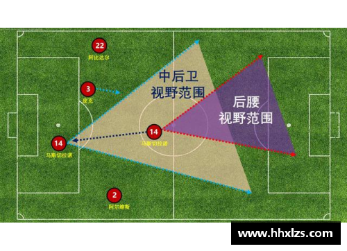 333体育官网足球球星抱团现象的成因与影响深度剖析 - 副本