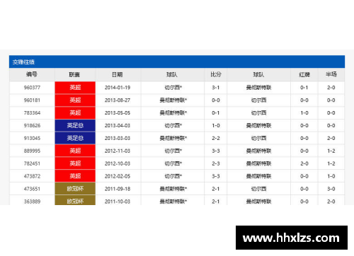 333体育官网足球球星卡评级卡的收藏价值与市场趋势分析探讨